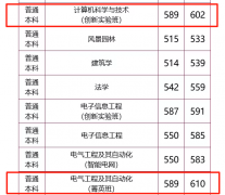 <strong>质量又反过来影响学校正在讲堂会商空气</strong>