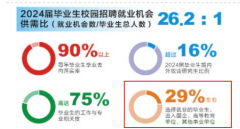 但若是你实的这么想